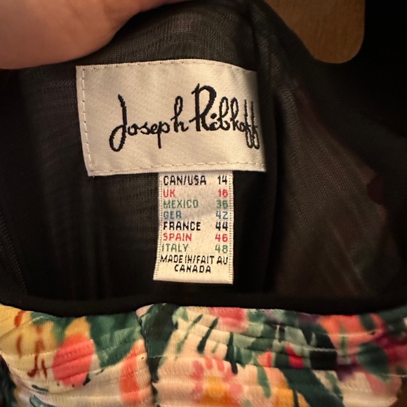 Joseph Ribkhoff - Picture 2 of 3